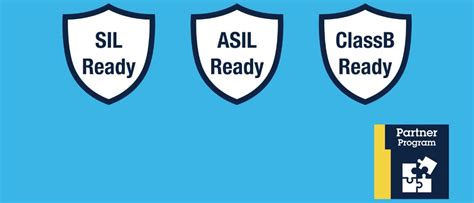 functional safety self-test library stl|Industrial Safety Self.